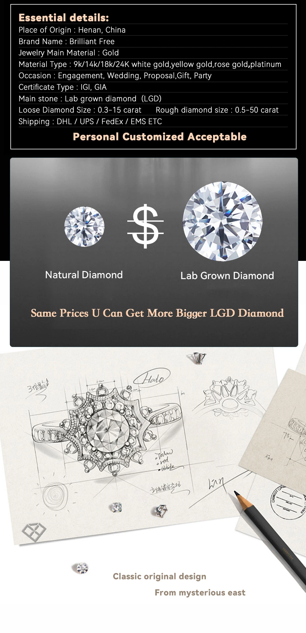 Lab Grown Diamond Wedding Rings Couple Rings Silver Jewelry Fashion Jewelry Ring